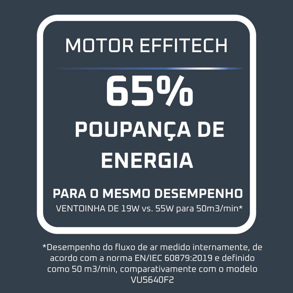 Turbo Silence Extreme+