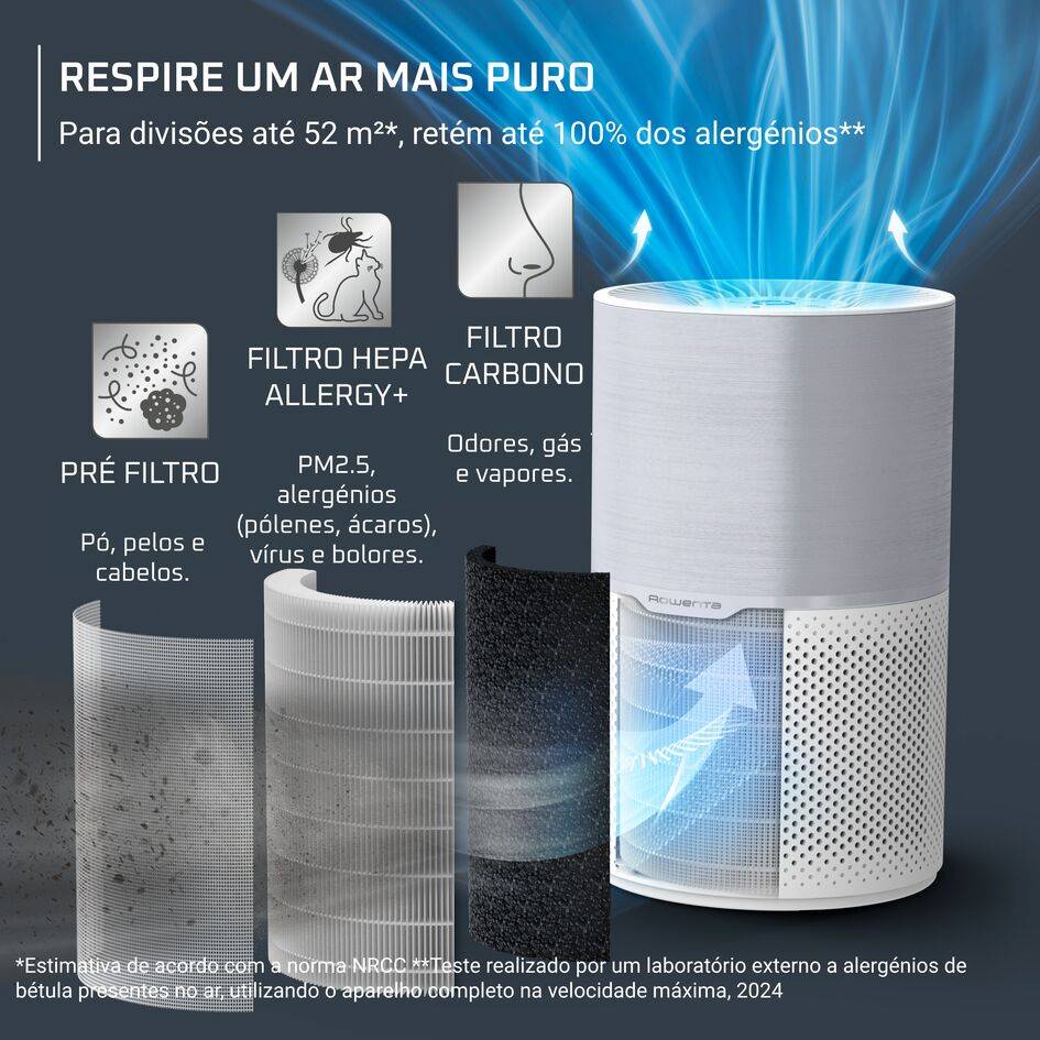 Pure Air Compact
