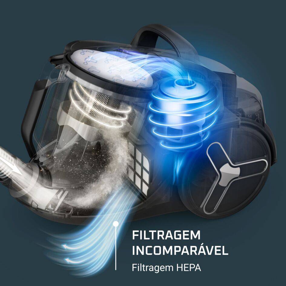 Green Force Cyclonic Max