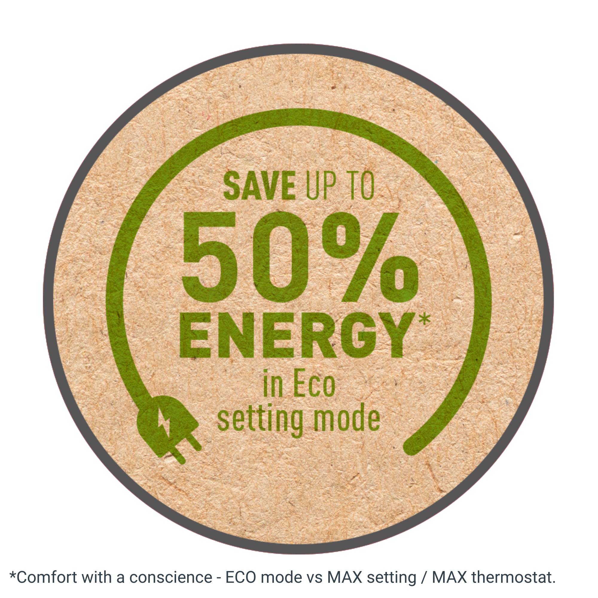 Intense Comfort+ Aqua,