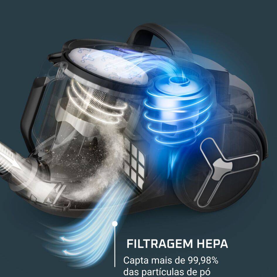 Green Force Cyclonic Effitech®