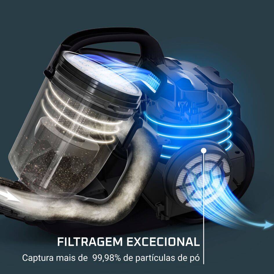 Compact Power Cyclonic Classic