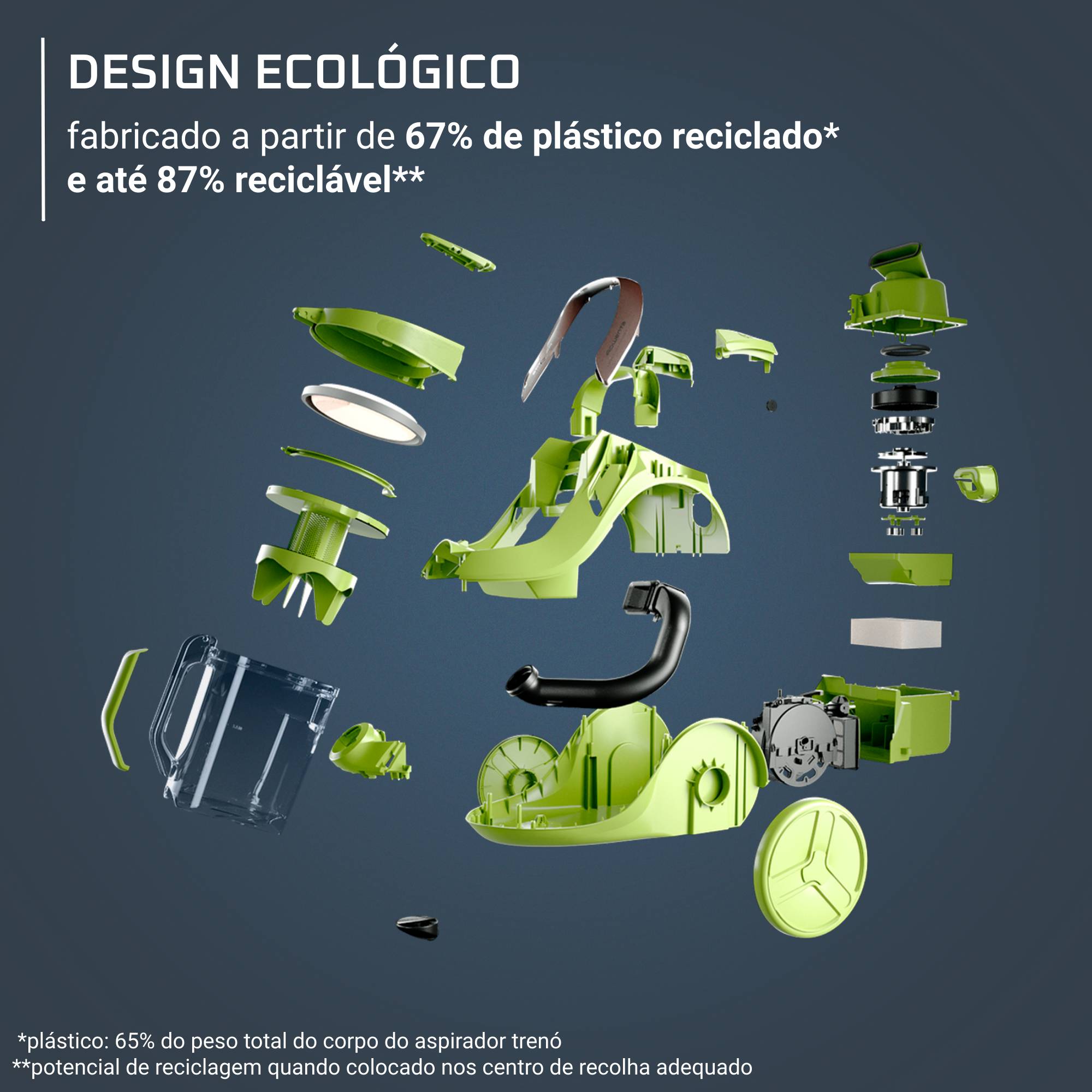 Green Force Cyclonic Max