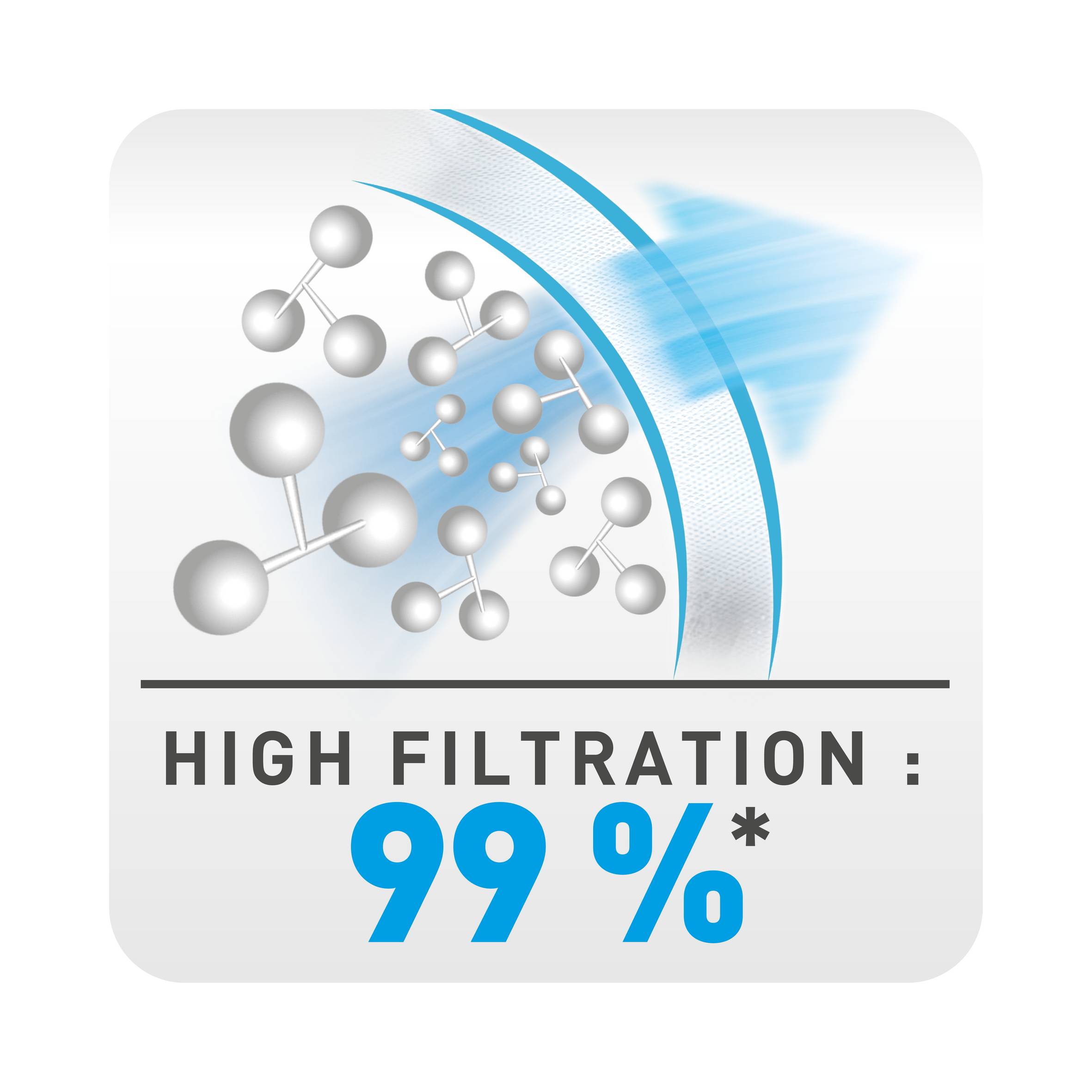 Saco de alta filtragem x4 ZR200720