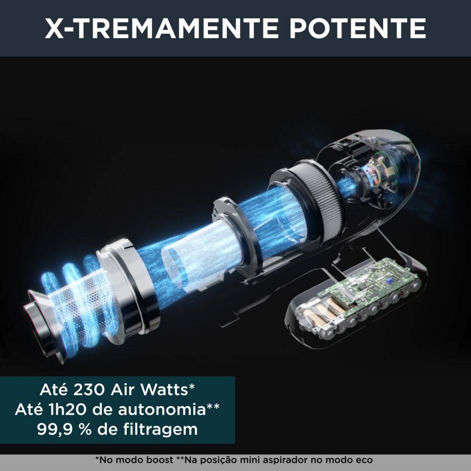 X-FORCE FLEX 15.60 ANIMAL CARE