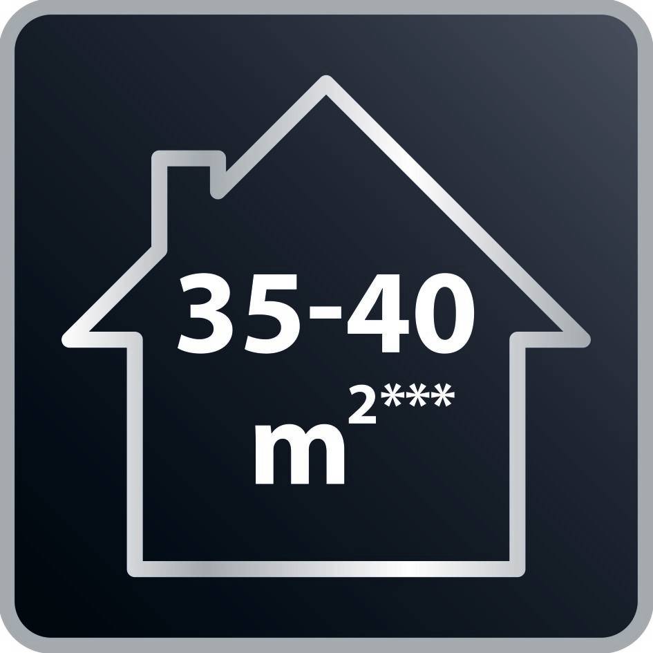 SILENT COMFORT 3 EM 1