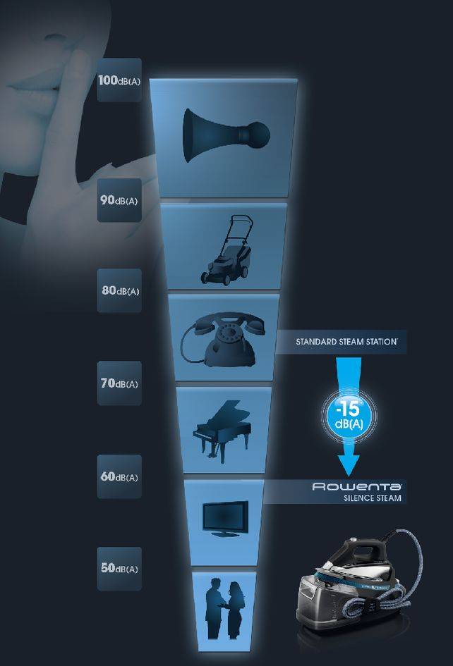 Silence Steam Station