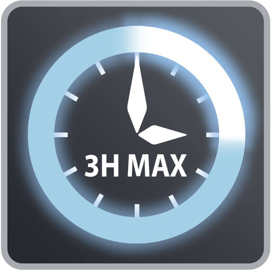 Air Force all-in-one