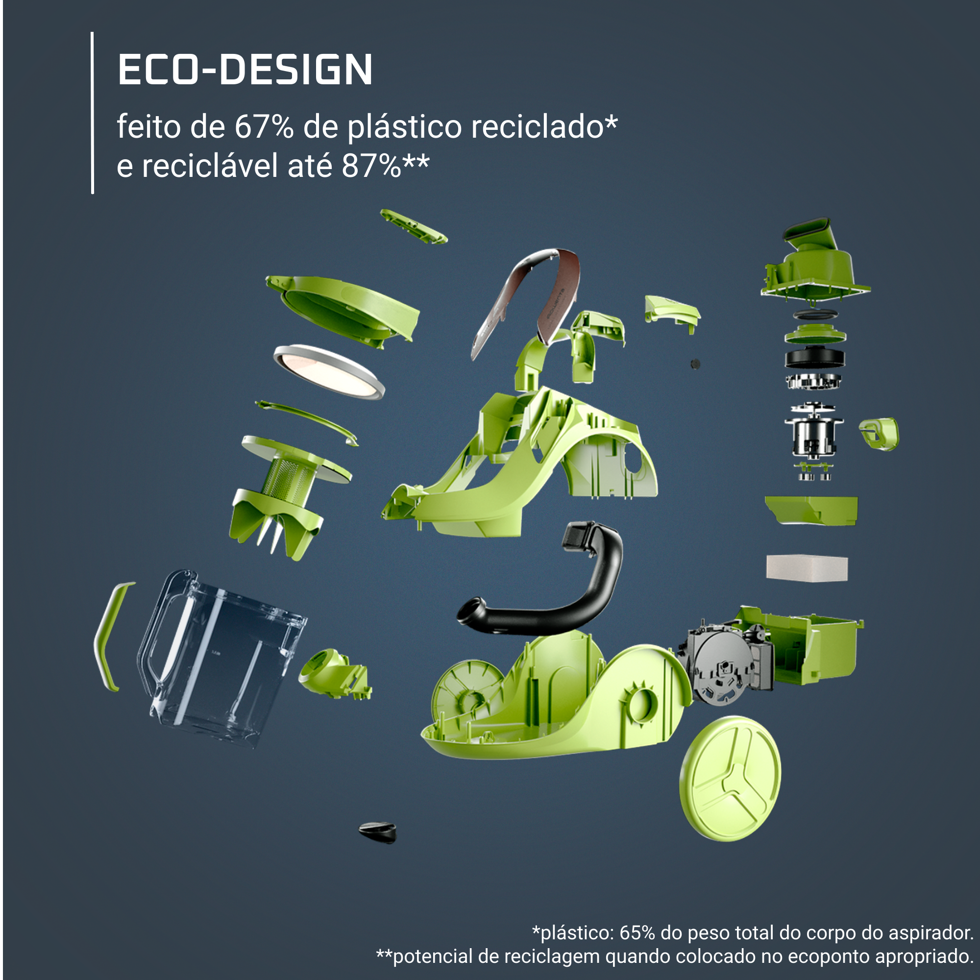 Green Force Cyclonic Effitech®+