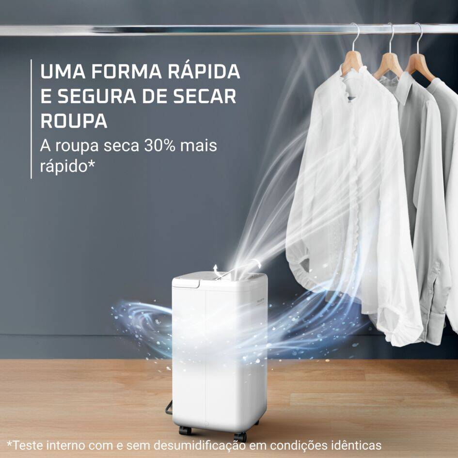 Extreme Dry Compact +