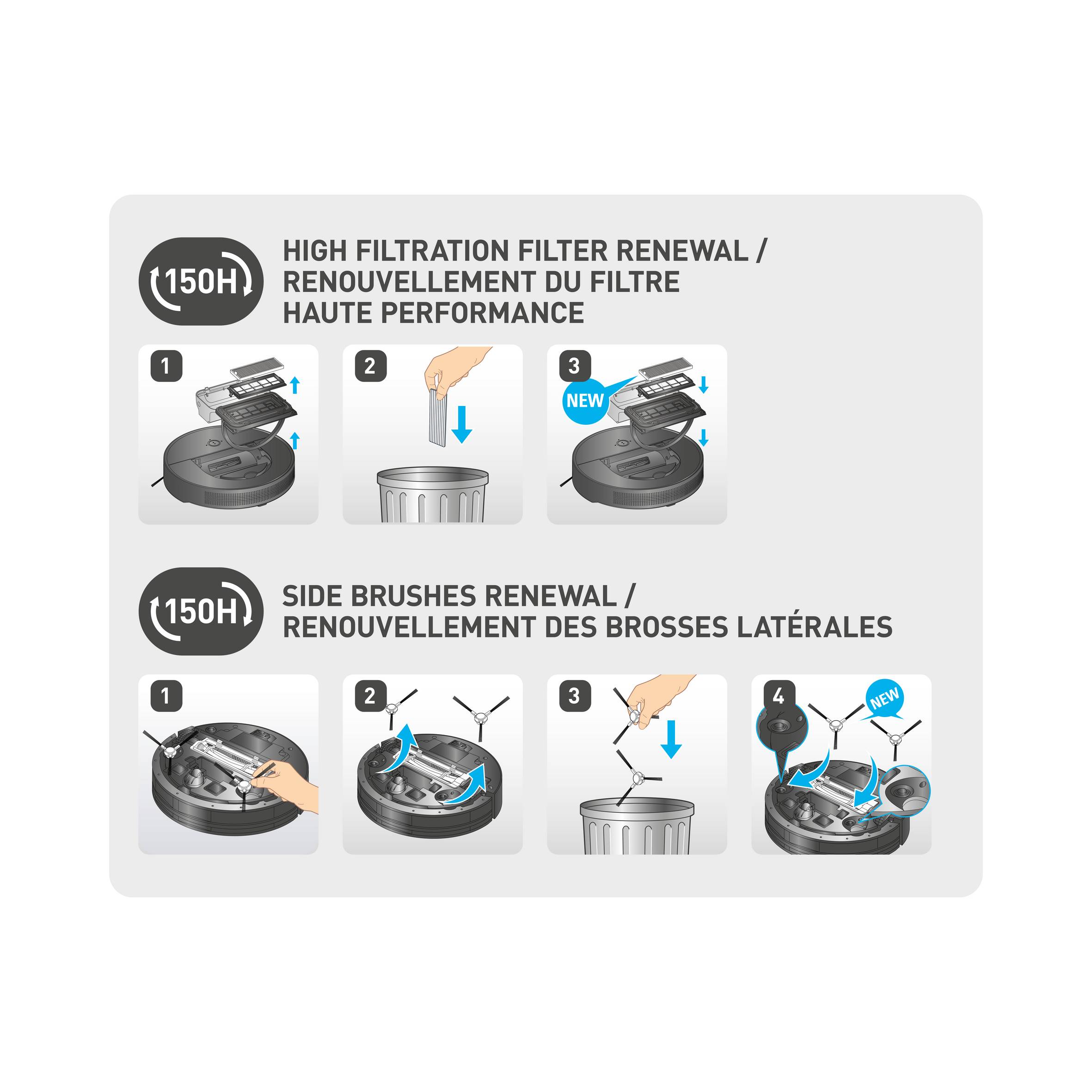 Filtro de alto desempenho e escovas laterais ZR130002