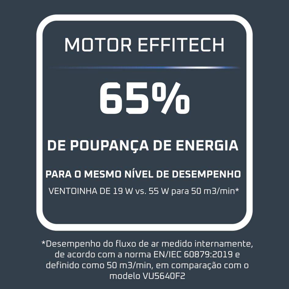 Turbo Silence Extreme