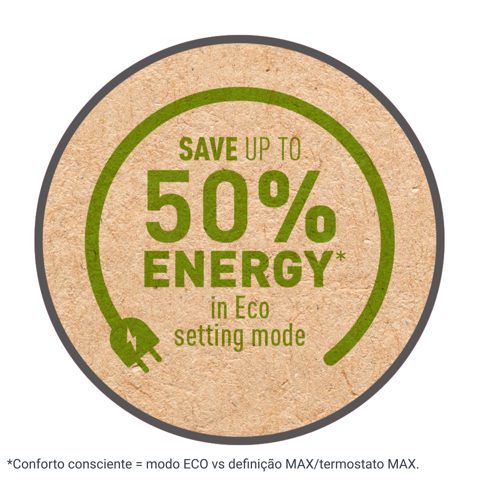 Intense Comfort Aqua