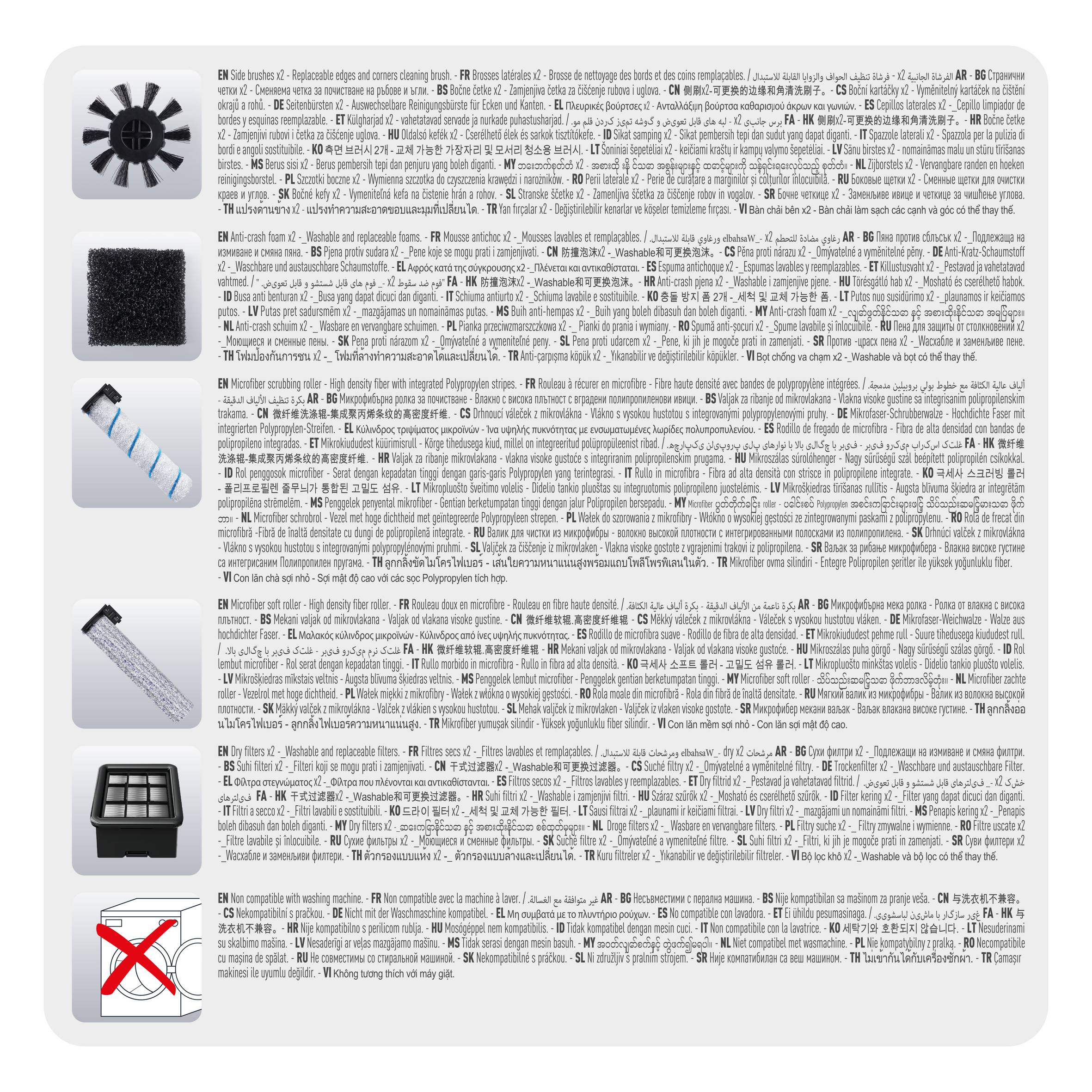 Kit de acessórios X-CLEAN 4 ZR335A00