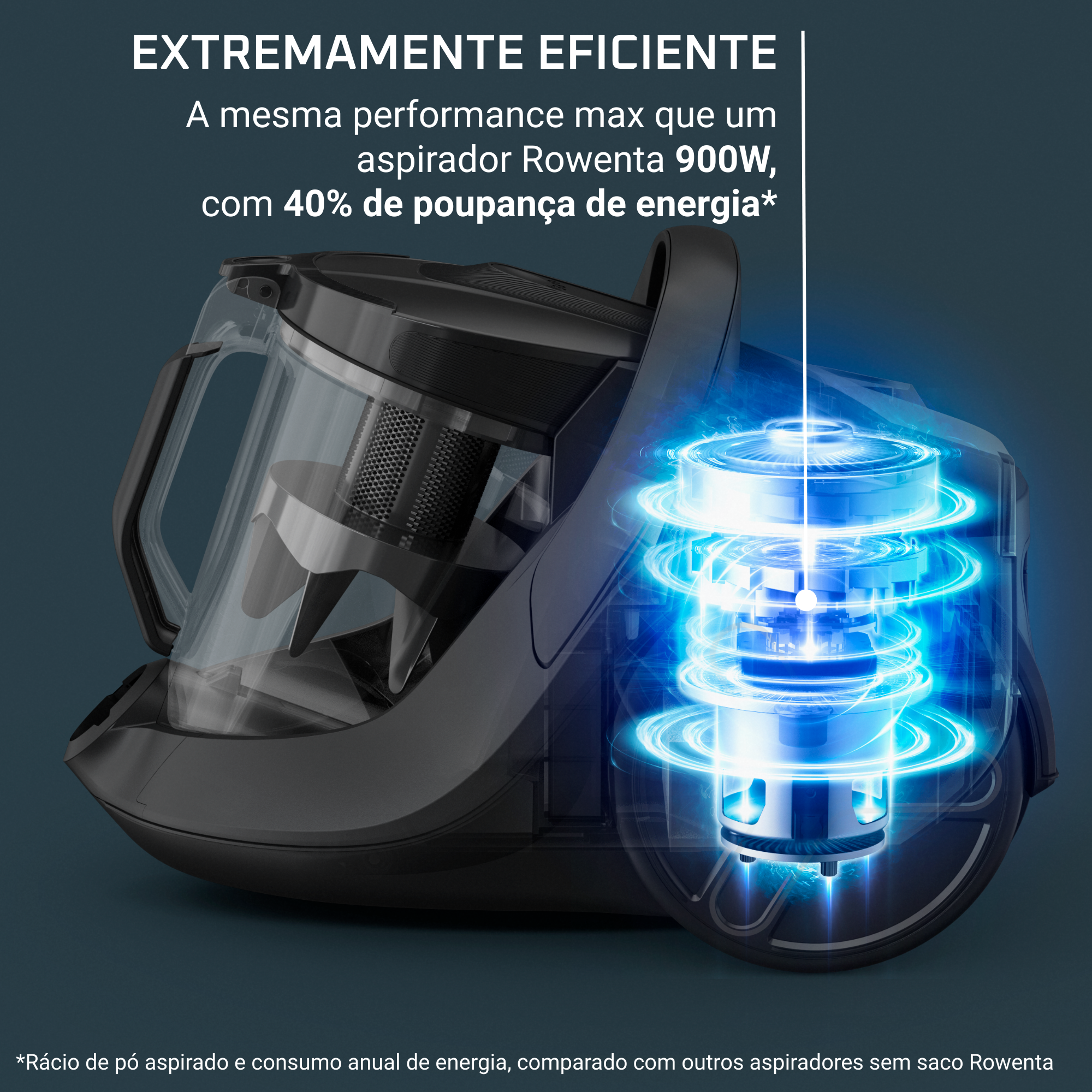 Green Force Cyclonic Effitech®+