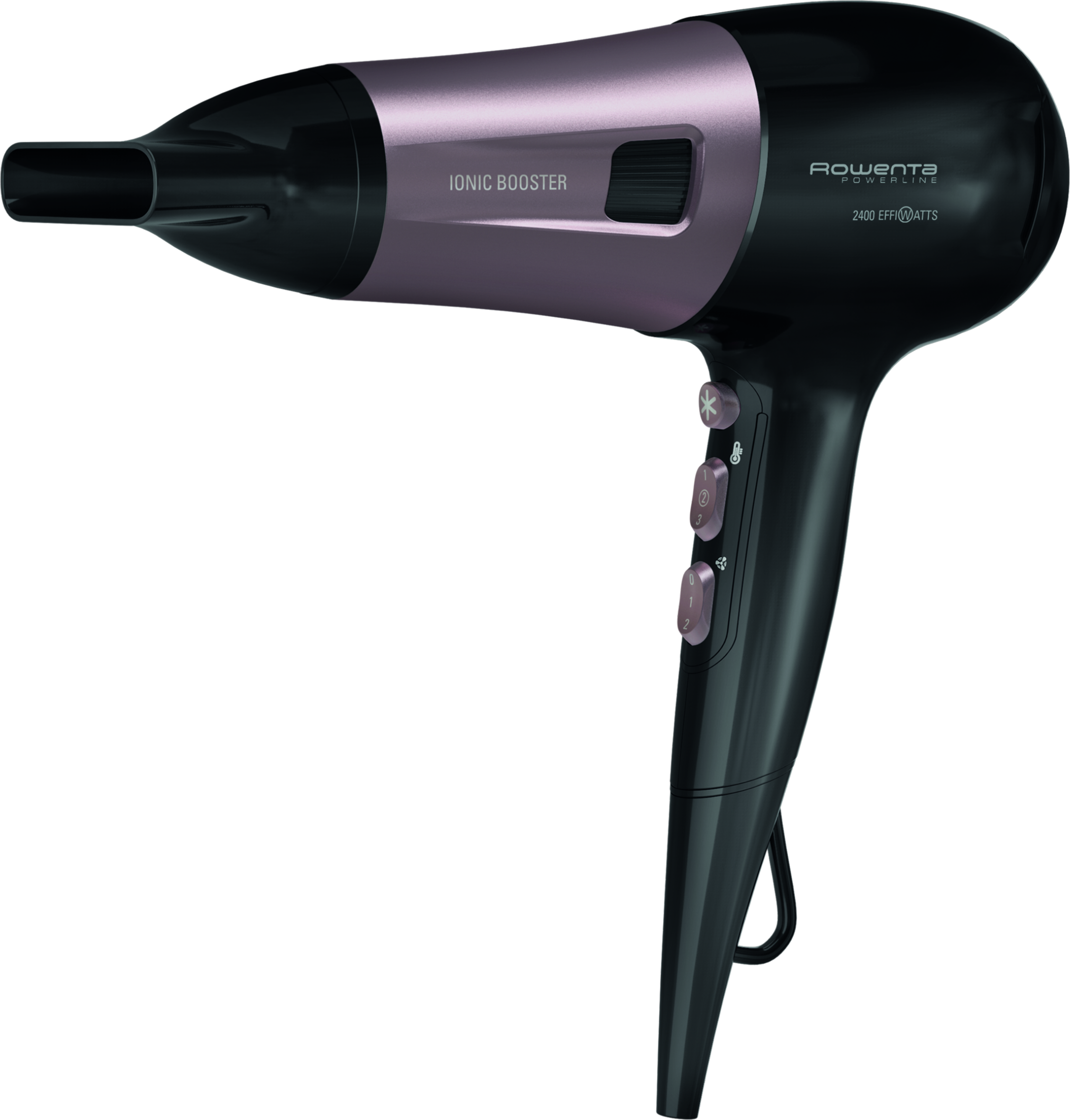 PREMIUM CARE POWERLINE