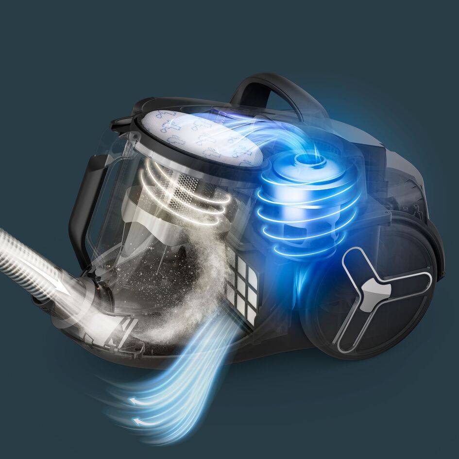 Green Force Cyclonic Effitech®+